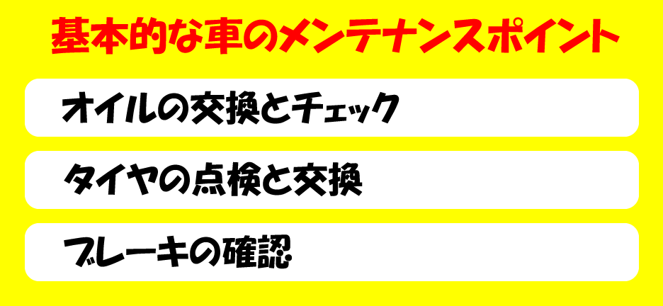 基本的な車のメンテナンスポイントバーナー