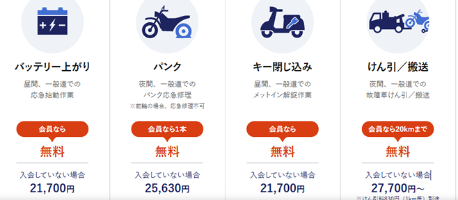 JAF ロードサービス 料金