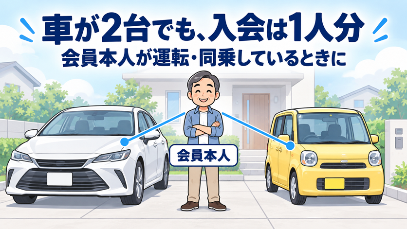 40〜50代の男性が、自宅の駐車場で2台の車の前に立っている