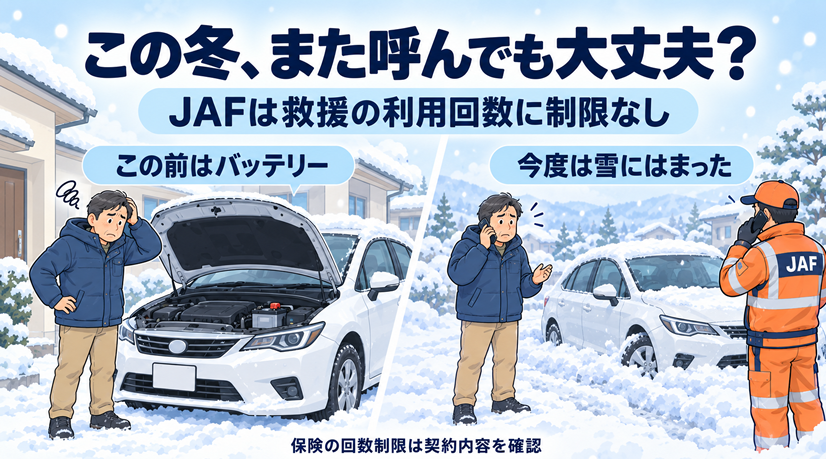 画像を左右の2つの場面に分け、同じ40〜50代の男性と車を描く